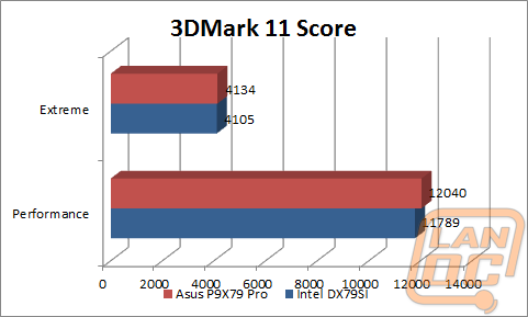 3dmark11wm