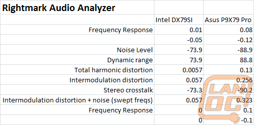 audiowm