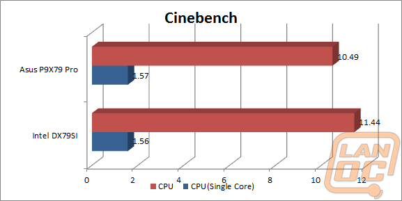 cinebenchwm