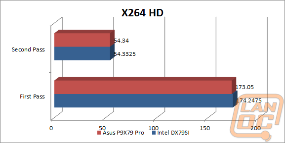 x264hdwm