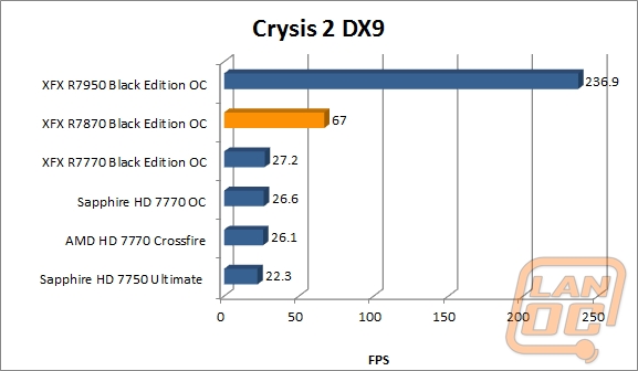 wm crysis2dx9