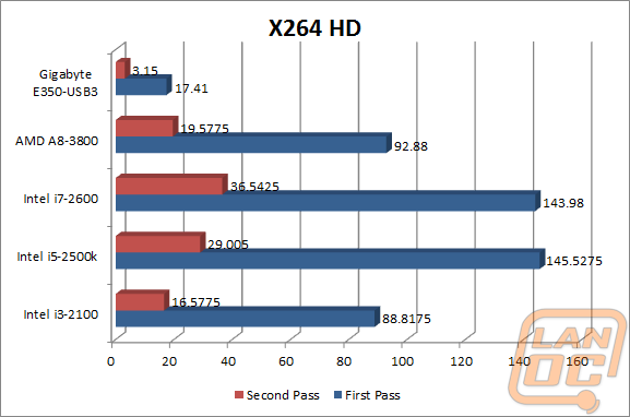 x264HDwm