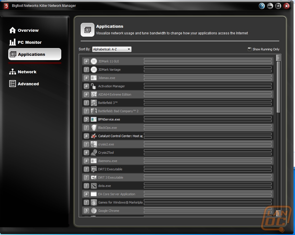 wm network2