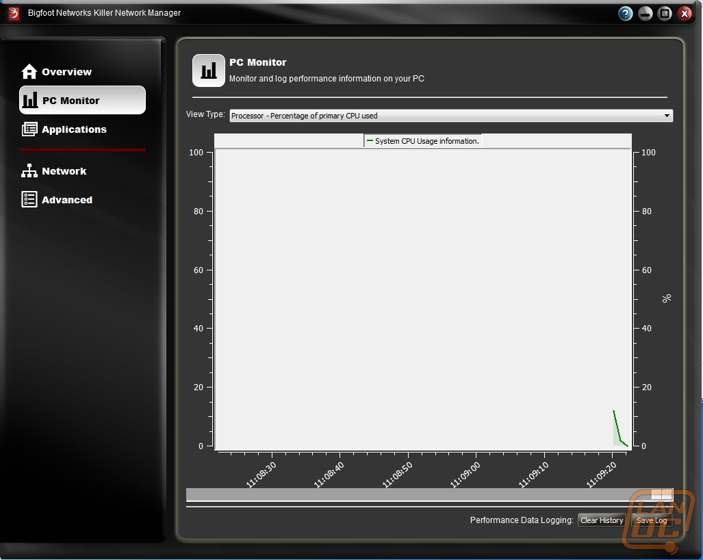 wm network3