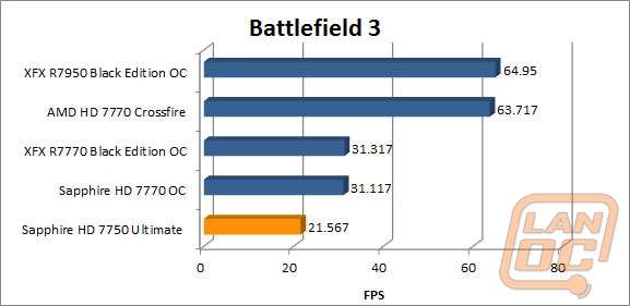 wm bf3
