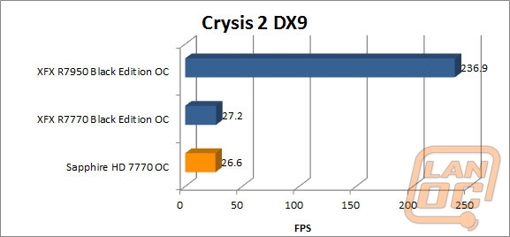 wm crysis2dx9