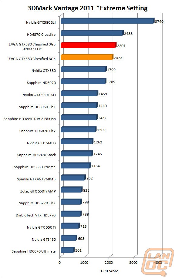 3dmark11extremewm
