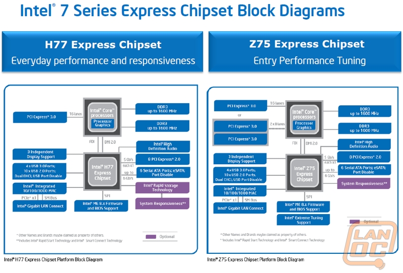 chip3