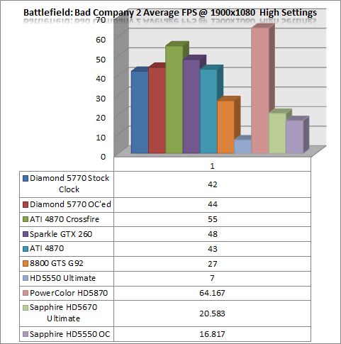 bfbc2