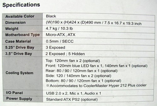specs
