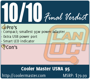 usna95_fv