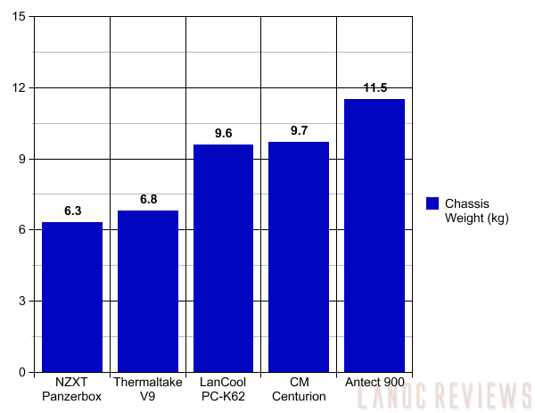 graph_watermark