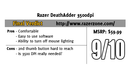 razerdeathadder