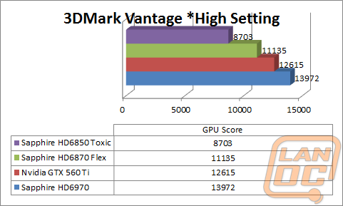 vantagehighgraphwm