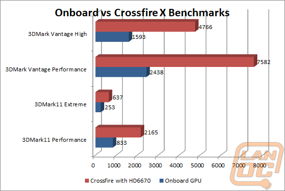 obvscross_benchmarkswm
