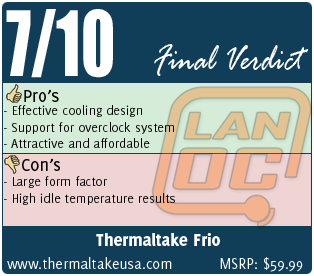 thermaltakefv