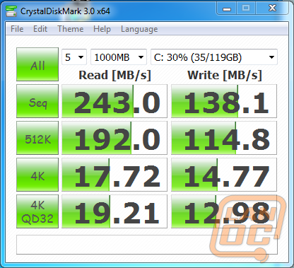 westerndigitalssd
