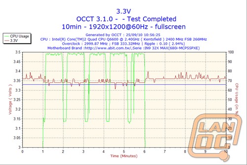 2010-09-25-10h56-Volt3
