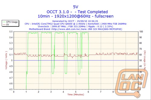 2010-09-25-10h56-Volt5