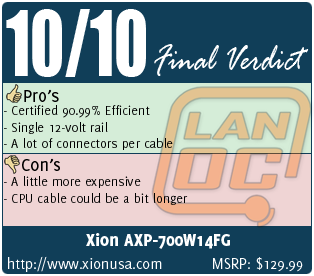 axp700fv