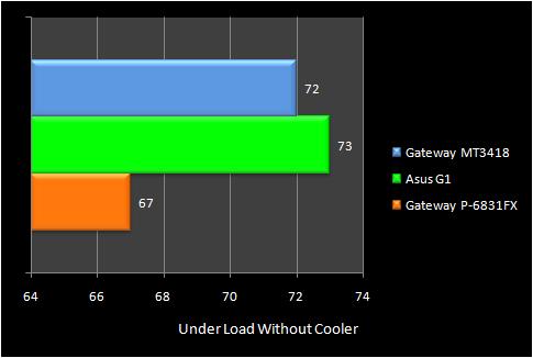 loadwithoutcooler alt