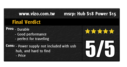 vizoufohub